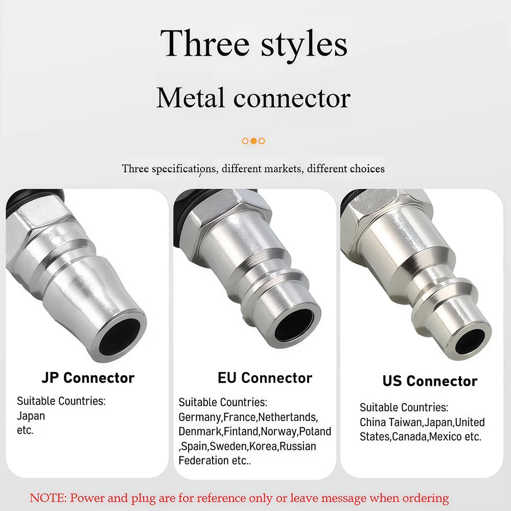 Multi-Function High Pressure Pneumatic Cleaning Gun