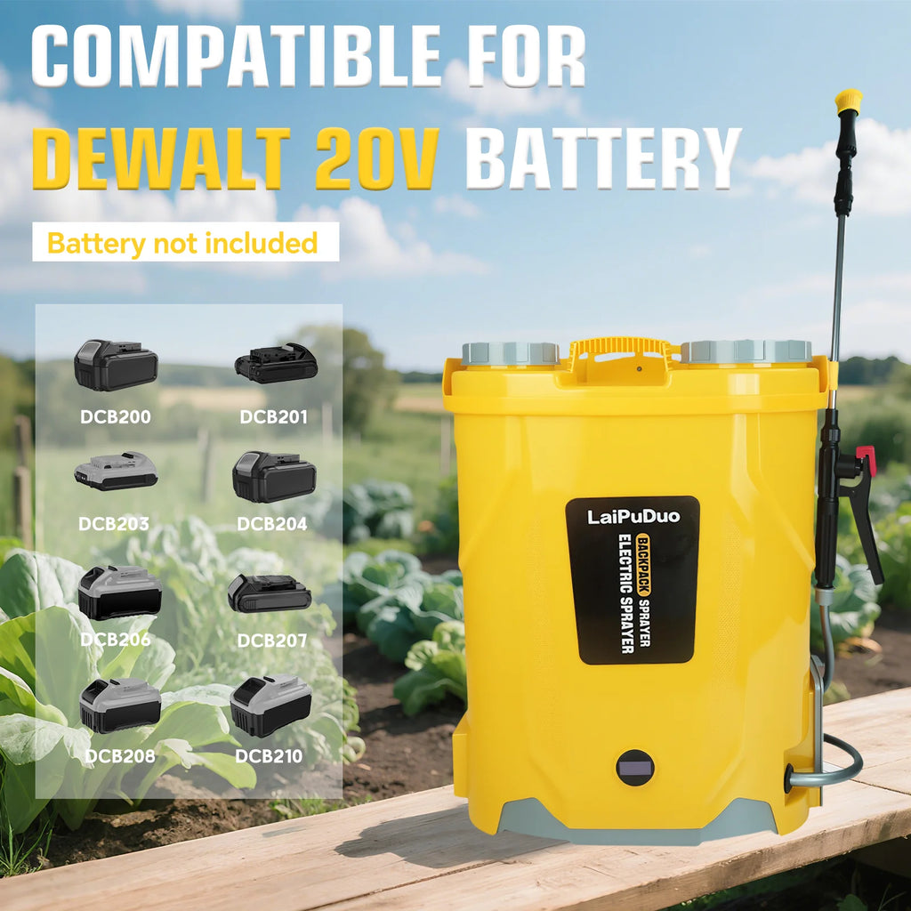 Battery Powered Backpack Sprayer 5.3 Gallon 0-100 PSI