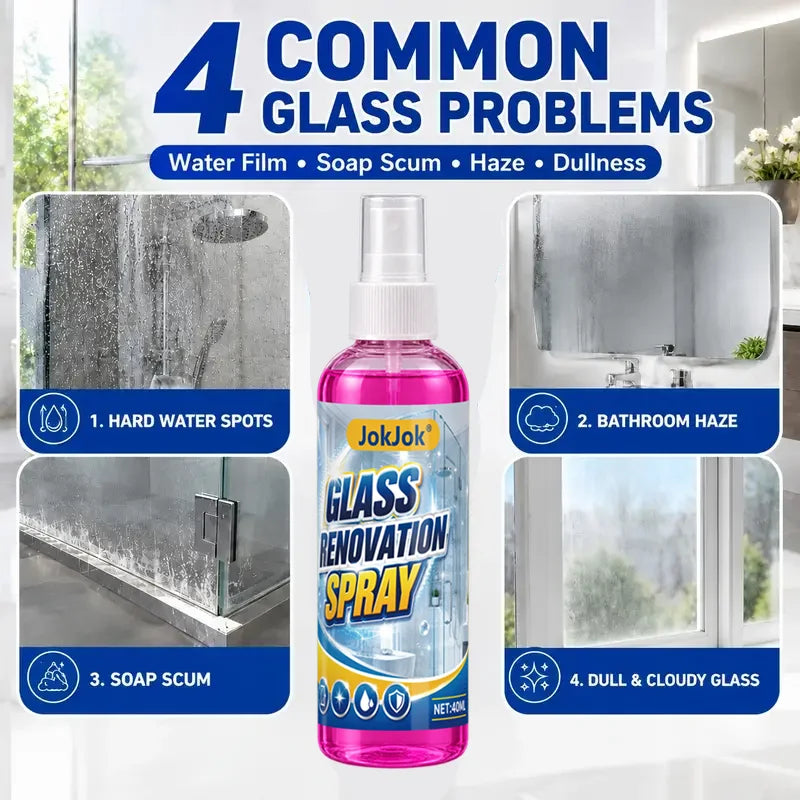 High-Efficiency Automotive Glass Cleaner