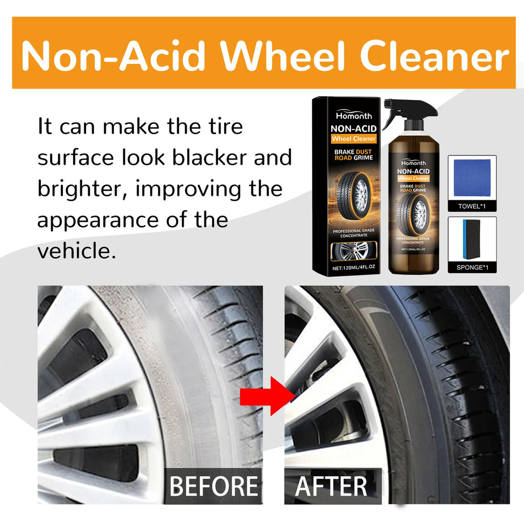 Car Tire Cleaner Kit Wheel Rim Polish Restoration