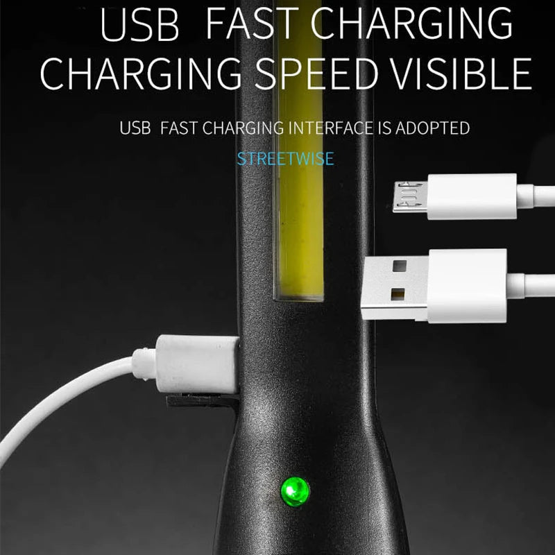 Portable COB Work Lights With Magnetic Rechargeable LED Flashlight